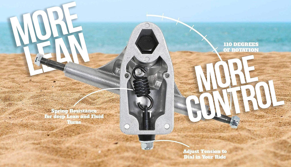 FLOW Surf Skates Cruiser Skateboard