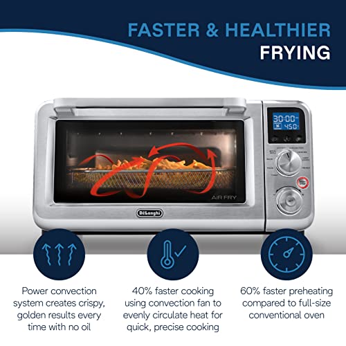 DeLonghi EO141164M Livenza Digital Convection