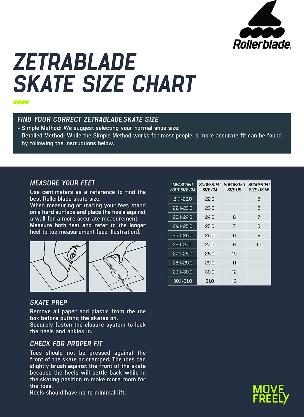 Rollerblade 07958600816 Zetrablade Mens 16432