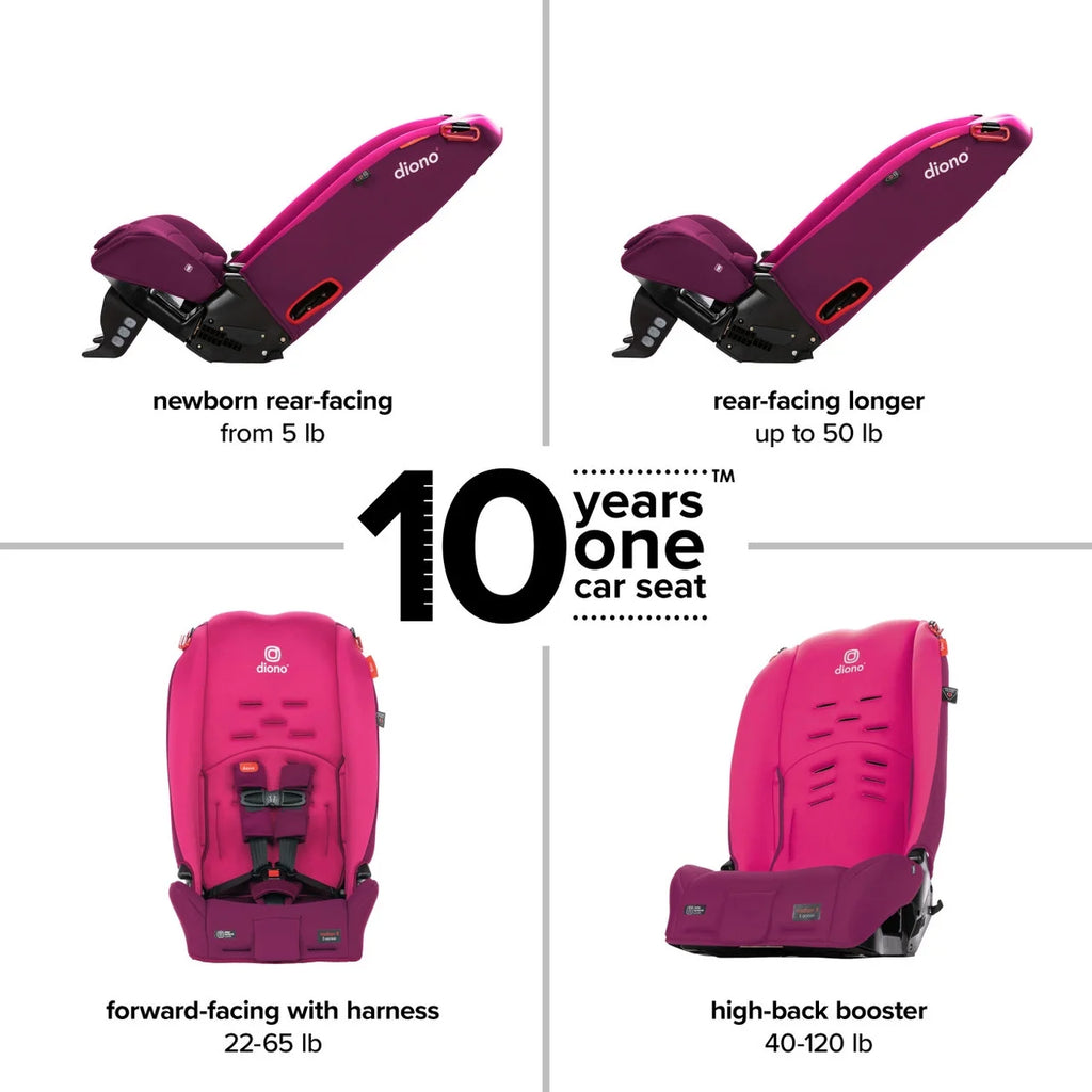 Diono Radian 3R All-in-One Convertible Car Seat, Slim Fit 3 Across, Pink Blossom