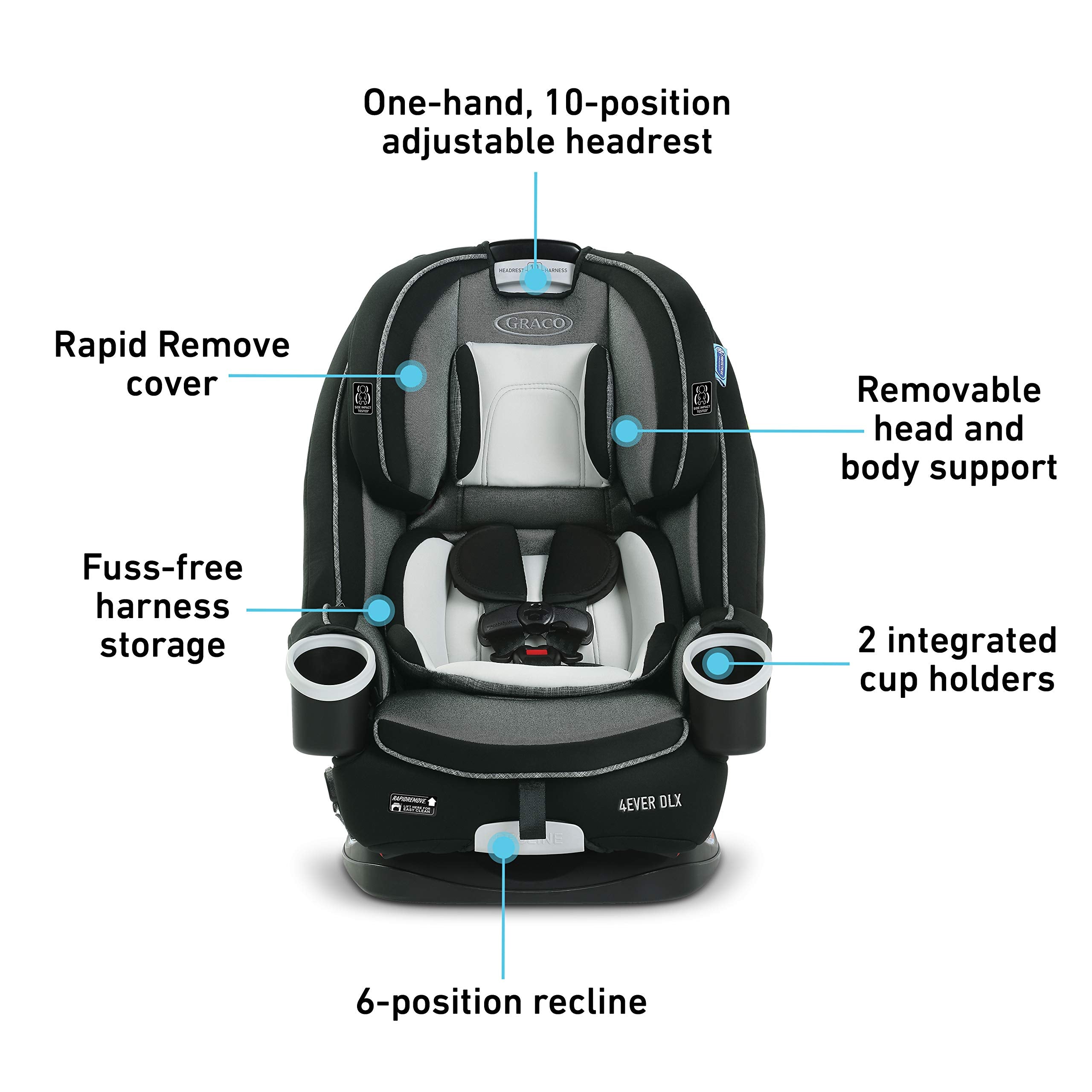 Graco 4Ever DLX Seat Fairmont