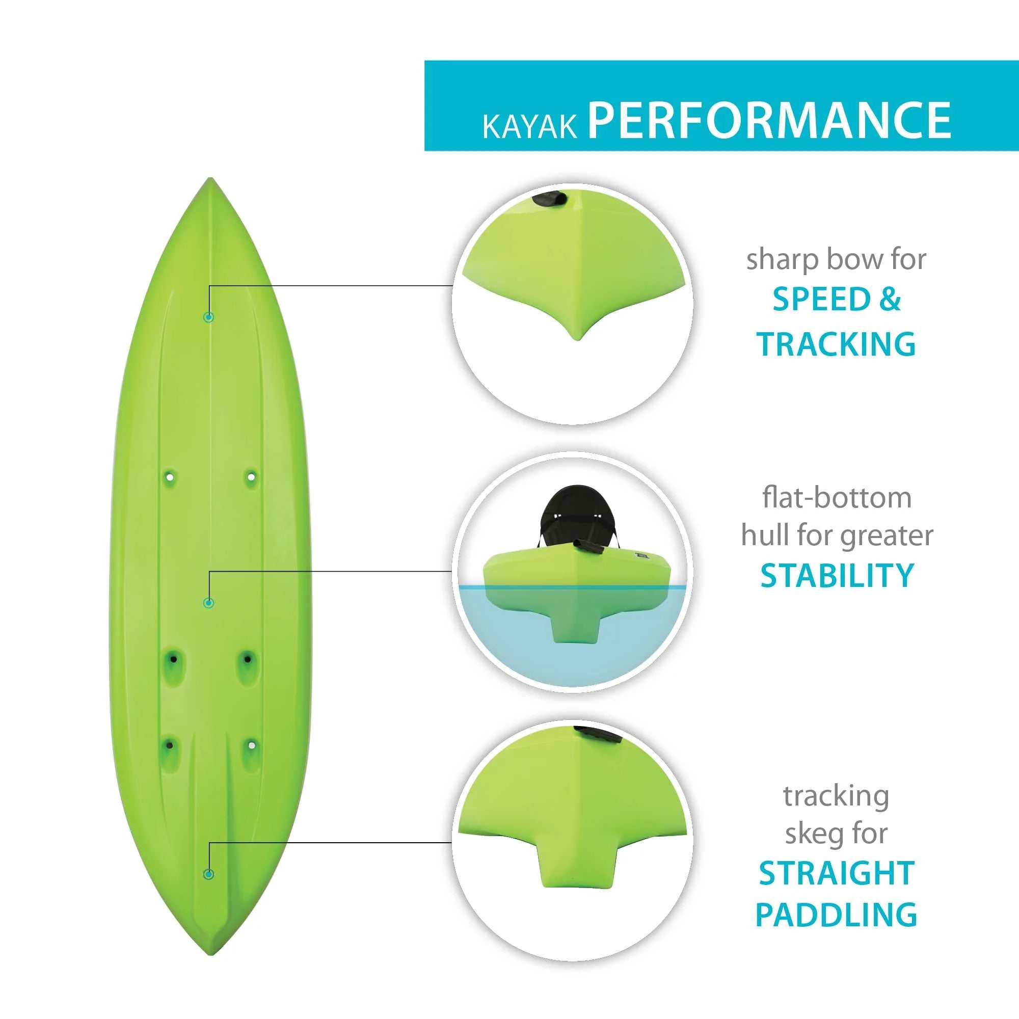 Lifetime Tahoma 10 ft Sit-on-Top Kayak, Lime Green (90816)