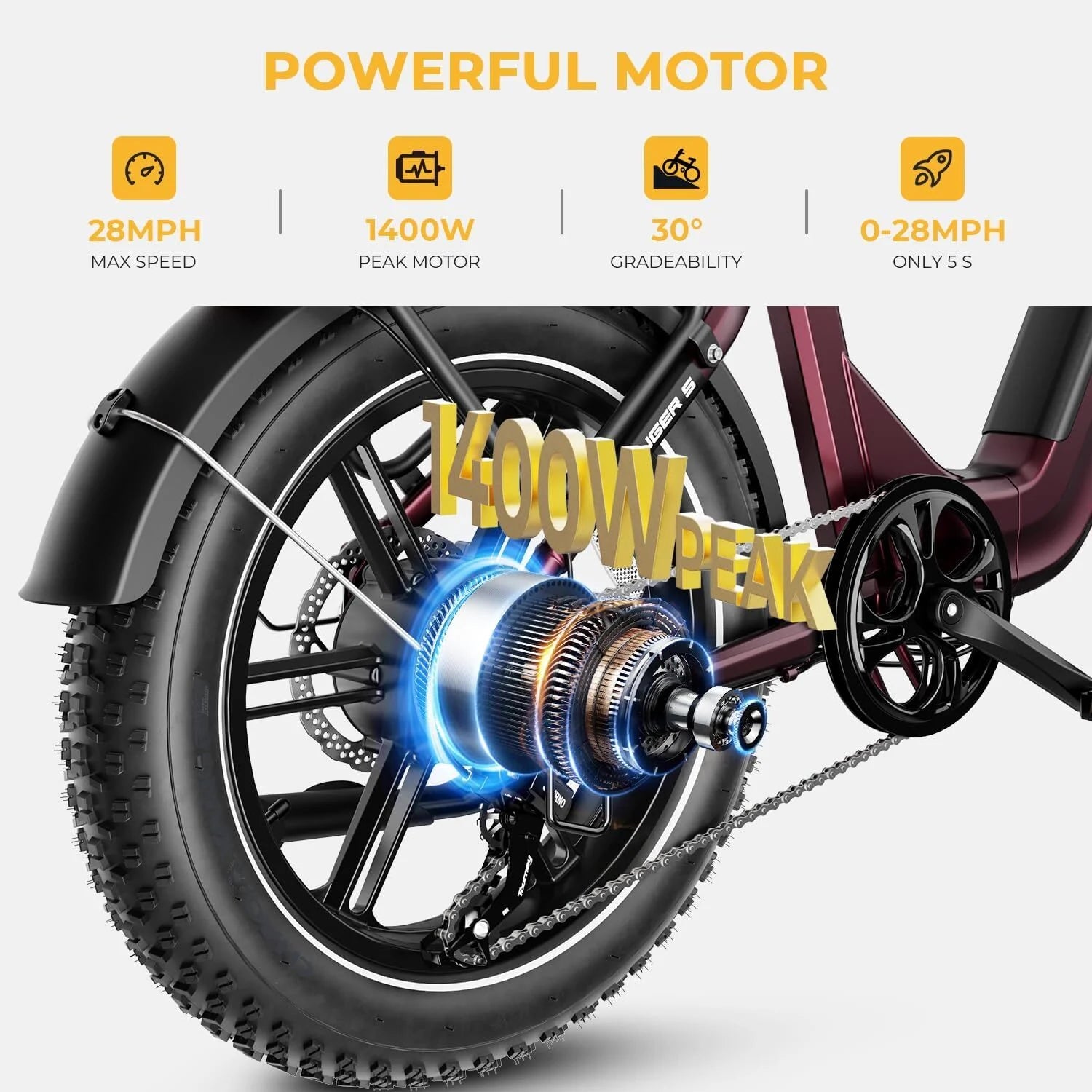 Heybike Ranger S Electric Bike for Adults, 750W Foldable Ebike with 48V 14.4AH Removable Battery, 20" x 4.0 Fat Tire Step-thru Electric Bicycle, 7-Speed Hydraulic Fork