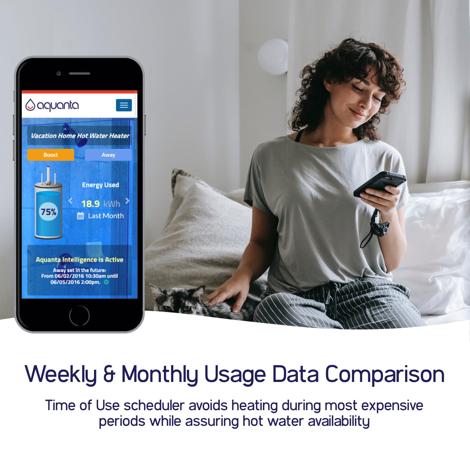 Aquanta Digital Water Heater Timer