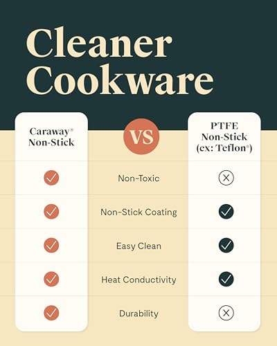 12 Piece Caraway Nonstick Cookware Stovetop