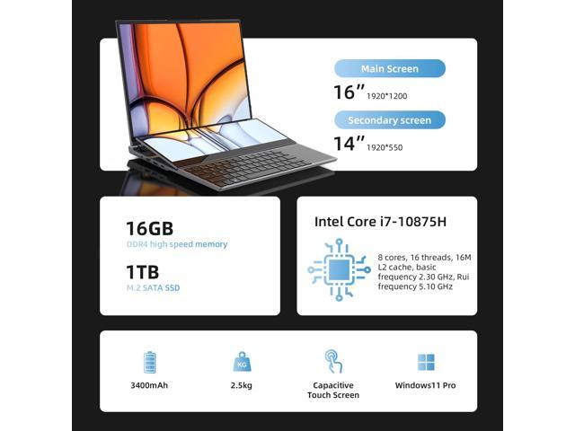 Lenovo ThinkPad T16 Gen 2 Business Laptop (16" FHD+ Anti-glare, Intel 10-Core i7-1355U, 48GB DDR5 RAM, 2TB SSD), Backlit Keyboard, Fingerprint, Webcam, Ethernet, Wi-Fi 6E, Win 11 Pro, Black- 2024