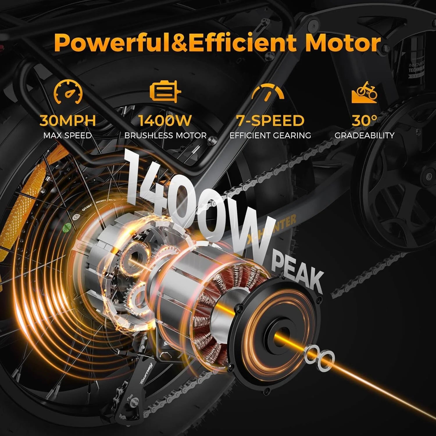 Jasion X-Hunter Electric Bike for Adults, 750W Motor Electric Bicycle with 48V 13AH Removable Battery, 20" x4.0 Fat Tire Folding Ebike, Full Suspension, 7-Speed Bicycles