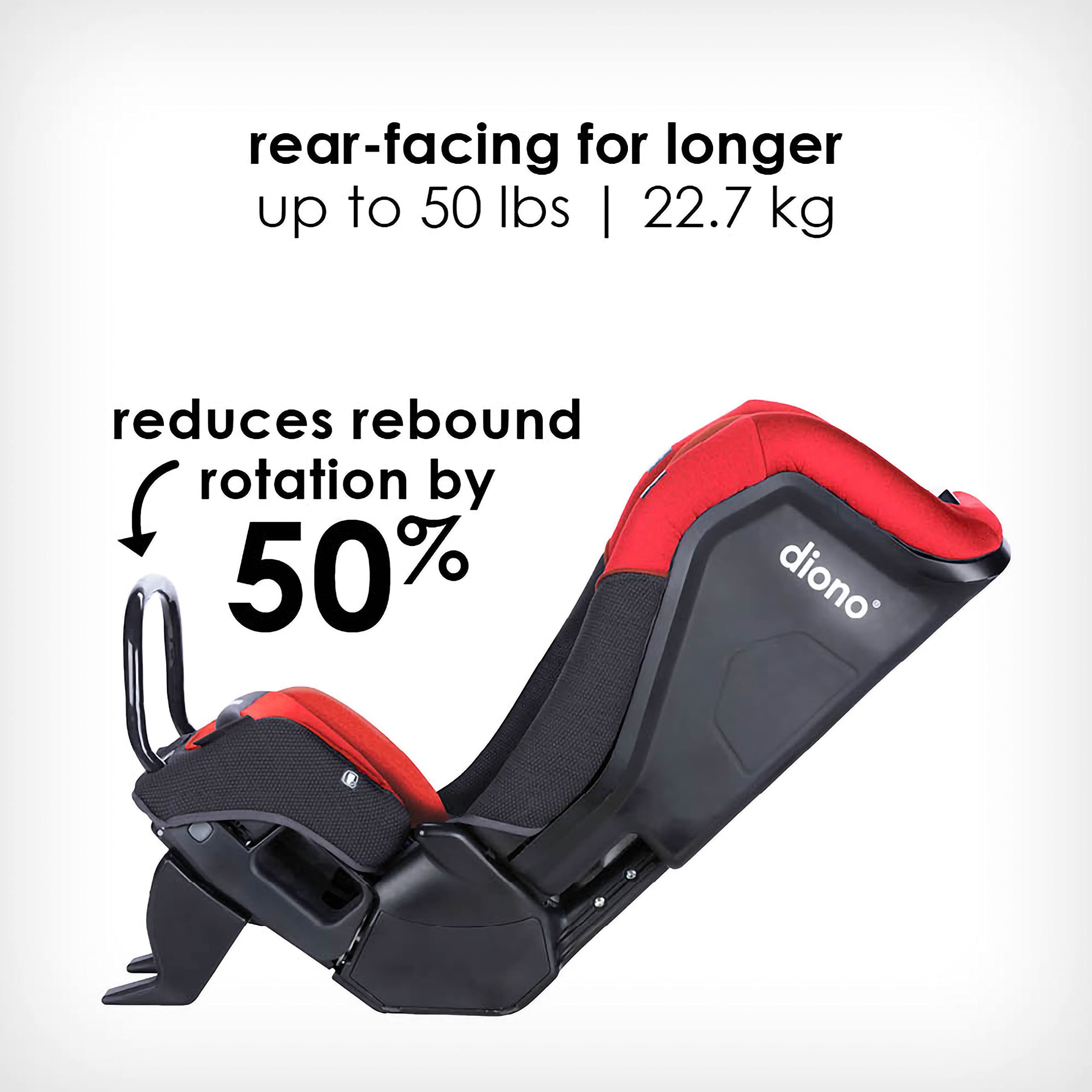Diono Radian Convertible Engineering Protection