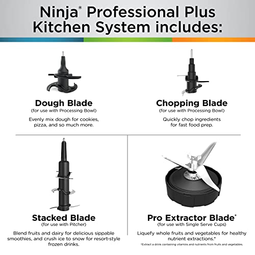 Ninja BN801 Professional capacity Stainless