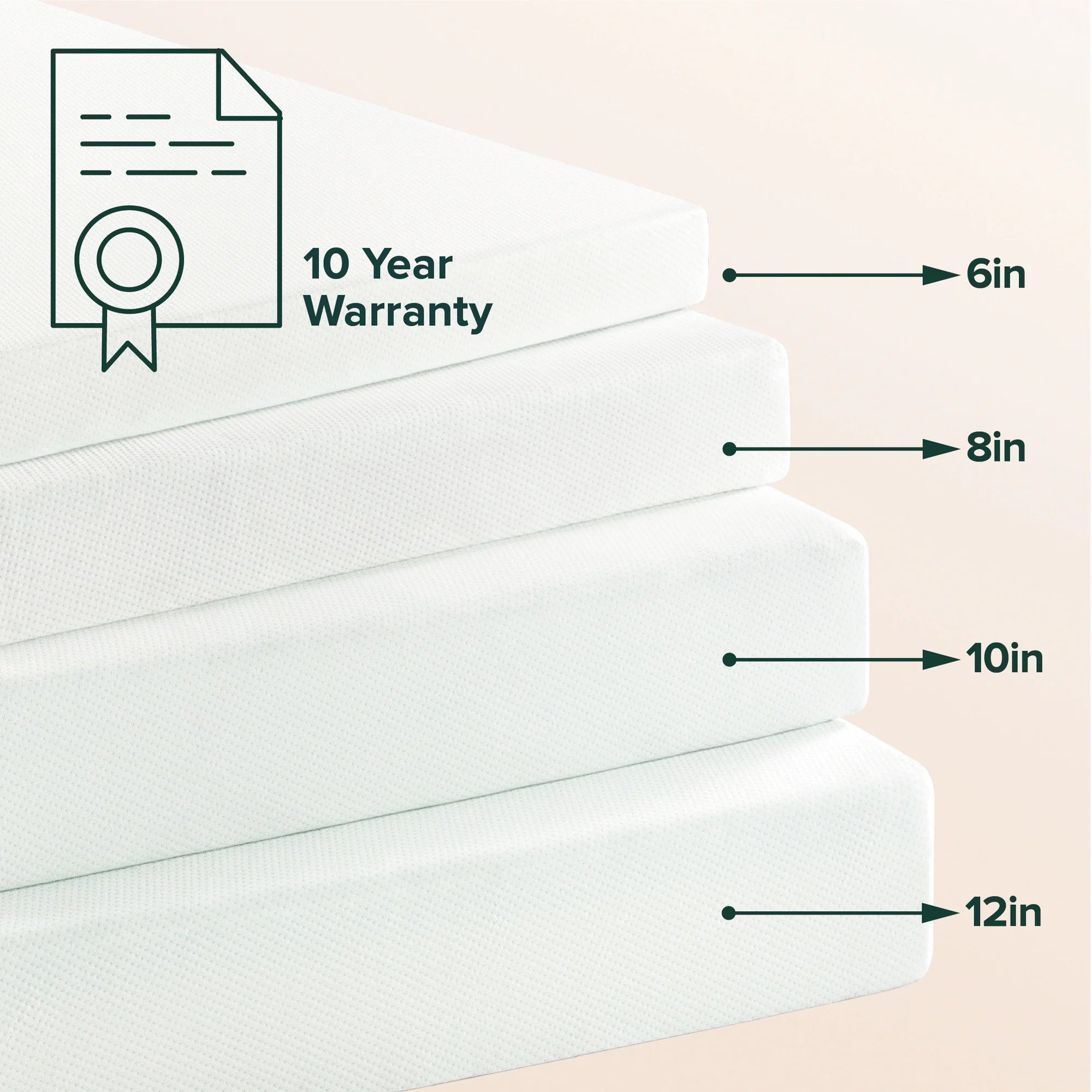 Zinus 10" Green Tea Memory Foam Mattress, Twin