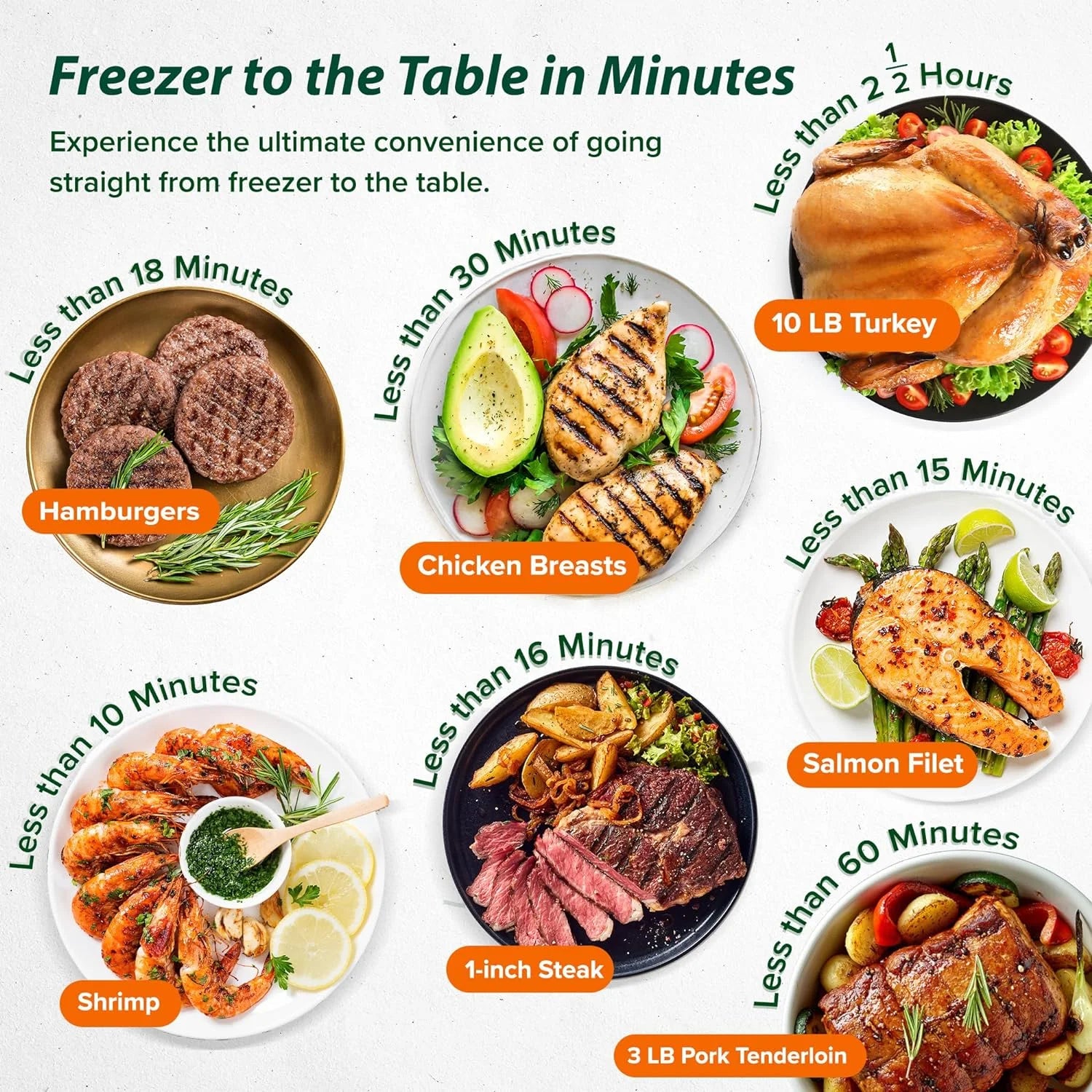 NuWave Pro Plus 2 Air Fryer, Infra-Red Oven Cook Healthy, 360 Surround Cooking, Adjustable Temps, 100 Presets & 50 Memory Air Fryer, Durable Power Dome, Mint Green