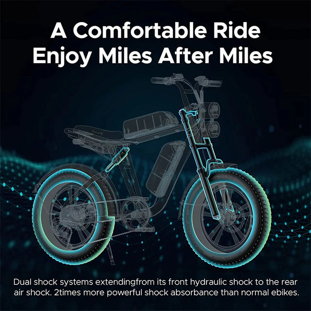 Engwe M20 Electric Bike for Adults - 750W Motor 28MPH ,48V 26AH Dual Battery 20*4.0" Fat Tire All Terrain Ebike Offroad Adventure Full Suspension, Black